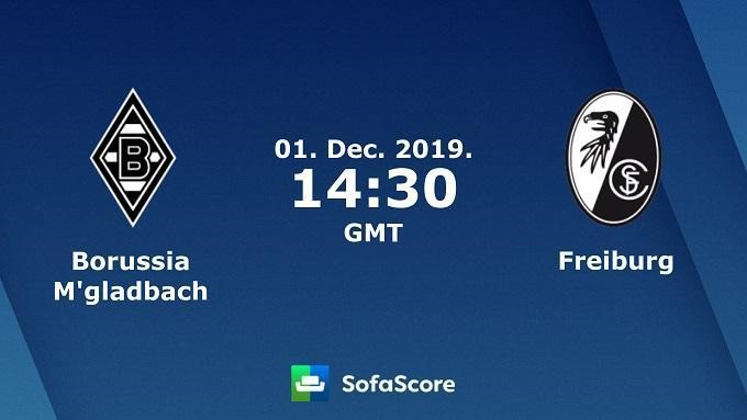 Soi kèo B.Monchengladbach vs Freiburg, 1/12/2019 – VĐQG Đức (Bundesliga)