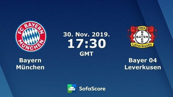 Soi kèo Bayern Munich vs Bayer Leverkusen, 1/12/2019 – VĐQG Đức (Bundesliga)