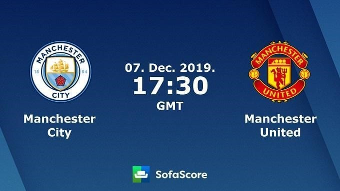 Soi kèo Manchester City vs Manchester United, 8/12/2019 –Premier League