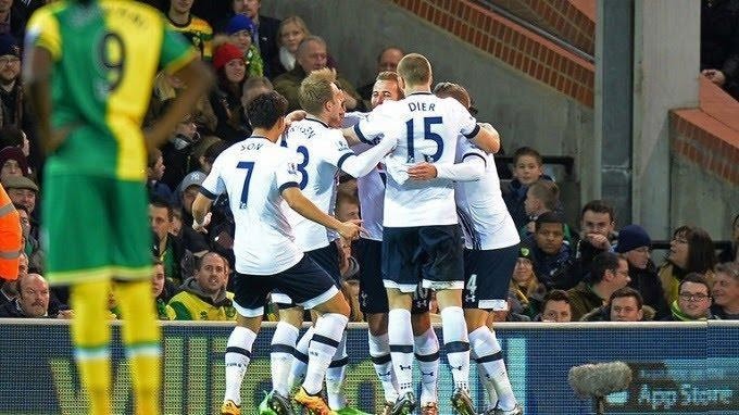 Soi kèo Norwich City vs Tottenham Hotspur, 29/12/2019 – Ngoại Hạng Anh