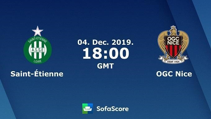 Soi kèo Saint-Etienne vs Nice, 5/12/2019 – VĐQG Pháp (Ligue 1)