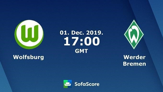 Soi kèo Wolfsburg vs Werder Bremen, 2/11/2019 – VĐQG Đức (Bundesliga)