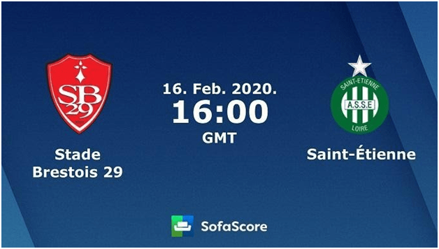 Soi kèo Brest vs Saint-Etienne, 16/02/2020 – VĐQG Pháp (Ligue 1)